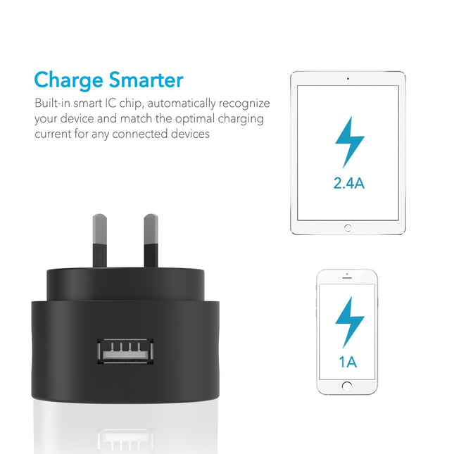 CHOETECH C0203 USB-A AC Adapter (AU standard) 12W 2