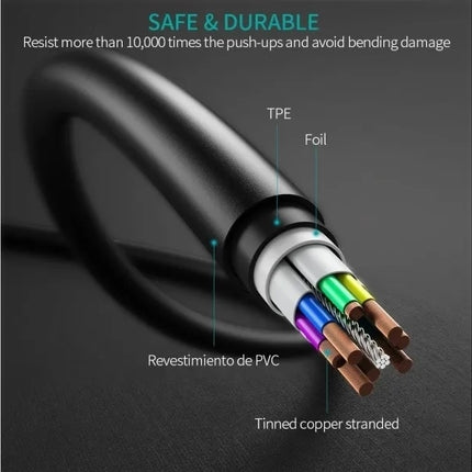 CHOETECH CC0004 USB-C to USB-C Cable USB3.1 Gen2 5V/3A 10 Gbps 3M Black 5