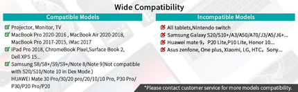 CHOETECH CH0020 4K 60Hz USB-C to HDMI Cable 2M 8