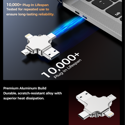 Choetech CR-002-SL EasyGO A+C+Micro+lighting four in one card reader 4