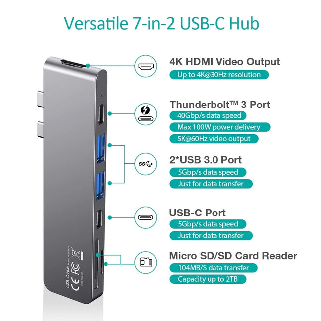 CHOETECH HUB-M14 USB-C  7 in 1 Expand Docking Station Hub for MacBook Pro 2
