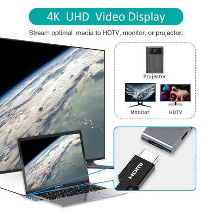 CHOETECH HUB-M14 USB-C  7 in 1 Expand Docking Station Hub for MacBook Pro 7
