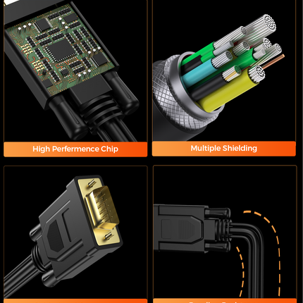 Choetech HV-001 HDMI to VGA 1.8m 5