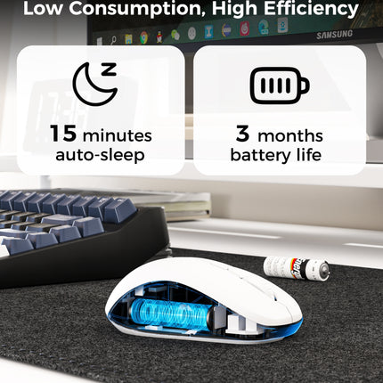 Choetech KB-002-WH single-mode 2.4G wireless mouse, white 4