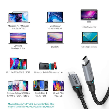CHOETECH MIX00073 (XCC-1002 x2) 100W USB-C Braided Fast Charging Cable 1.8M 2 Pack 4