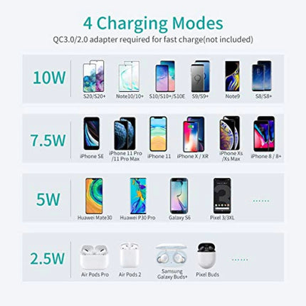 CHOETECH MIX00087 (T524S+T511S) Qi 10W/7.5W Fast Wireless Charging Stand and Pad 3