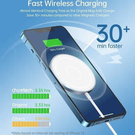 CHOETECH MQ00117-SL (T517+AC) MagLeap Magnetic Wireless Charger + AC 4