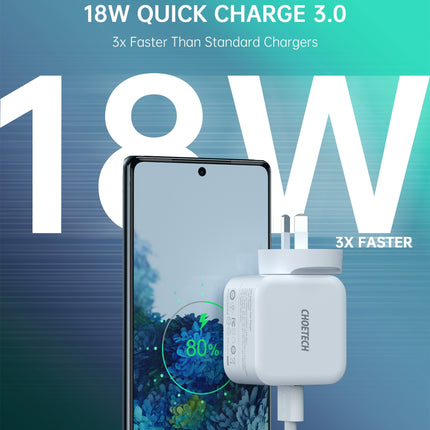CHOETECH PD5002 QC3.0 18W + PD 20W Fast Charger 3