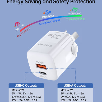 CHOETECH PD5006 33W Dual Port Wall Charger 3