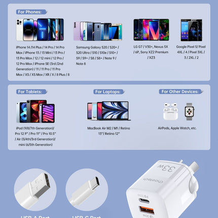 CHOETECH PD5006 33W Dual Port Wall Charger 6