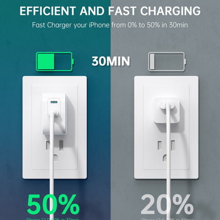 Choetech PD6009 40W Dual Fast USB C Charger 2-Port 20W PD 3.0 With Foldable Plug 6