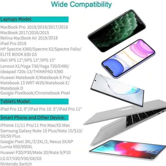CHOETECH Q4004 60W PD 3.0 Type-C Fast Charging Foldable Adapter USB-C Charger 2