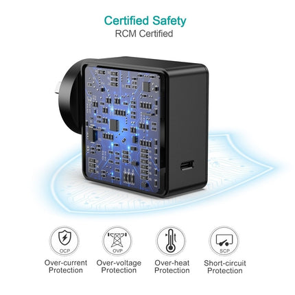 CHOETECH Q4004 60W PD 3.0 Type-C Fast Charging Foldable Adapter USB-C Charger 5