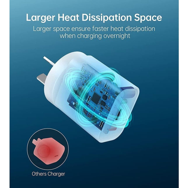 Choetech Q5004 PD Fast Type C Wall Charger 20W 2