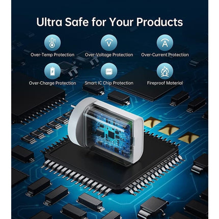 Choetech Q5004 PD Fast Type C Wall Charger 20W 3