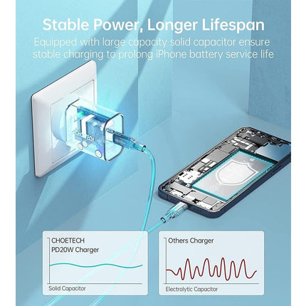 Choetech Q5004 PD Fast Type C Wall Charger 20W 5