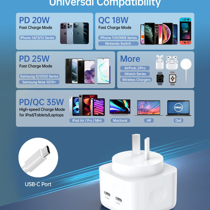 CHOETECH Q5008 PD 35W Dual USB-C Charger 3