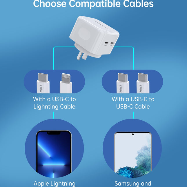 CHOETECH Q5008 PD 35W Dual USB-C Charger 2