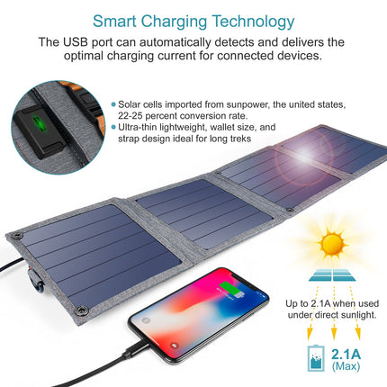 CHOETECH SC004 14W USB Foldable Solar Powered Charger 2