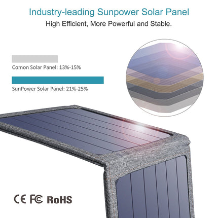 CHOETECH SC004 14W USB Foldable Solar Powered Charger 4