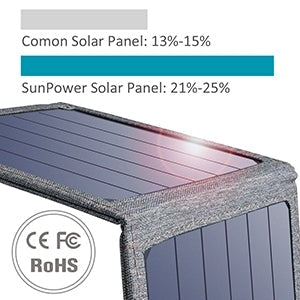 CHOETECH SC004 14W USB Foldable Solar Powered Charger 6