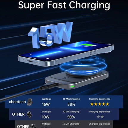 CHOETECH T206-F 15W Magnetic Car Charger Holder 3