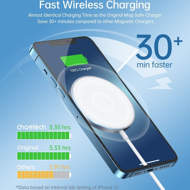 CHOETECH T517-F 15W Magsafe Magnetic Wireless Charger White 1.5M 2