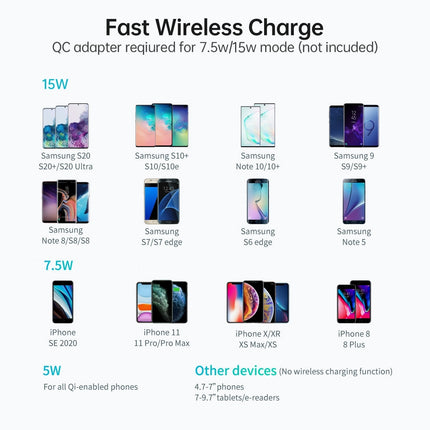 CHOETECH T584-F 2-in-1 15W Phone Mount with Fast Wireless Charger (for 4-7 inch) 5