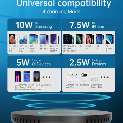 CHOETECH T590-F 10W Invisible Wireless Charger 5