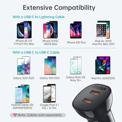 CHOETECH TC0008-BK Dual USB-C 36W Car Charger Adapter Black 2