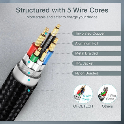 CHOETECH XCC-1004 USB-C To USB-C Cable 2M 6