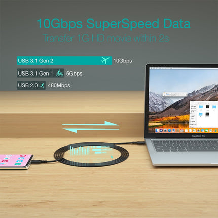 CHOETECH XCC-1007 USB Type-C Braided Fast Charging Cable (20V 5A 2M) 3