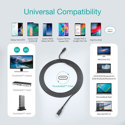 CHOETECH XCC-1007 USB Type-C Braided Fast Charging Cable (20V 5A 2M) 5