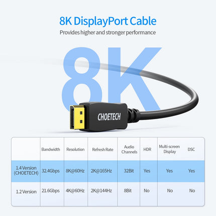 CHOETECH XDD01 DP to DP Cable 2M 8K 60Hz 3