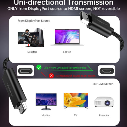 CHOETECH XDH01 4K 60Hz DisplayPort Male to HDMI Male Braided Cable 2M 4