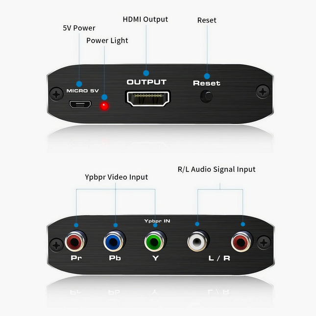 Simplecom CM505v3 Component (YPbPr + Stereo R/L) to HDMI Converter Full HD 1080p 2