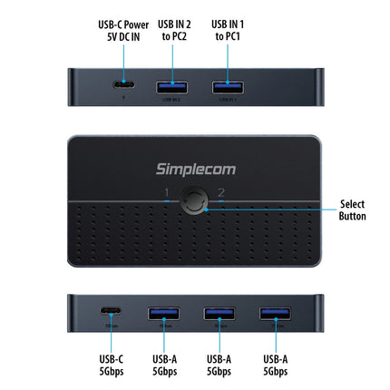 Simplecom KM320 2-Way SuperSpeed USB Switch 4-Port Hub with USB-C USB 3.0 5Gbps 4
