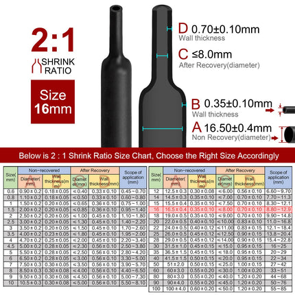2m Polyolefin Shrink Tube 5/8" (16mm) 2:1 Ratio Heat Shrink Tubing Sleeving Wrap Shrinking 2