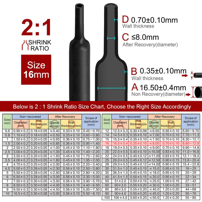 2m Polyolefin Shrink Tube 5/8" (16mm) 2:1 Ratio Heat Shrink Tubing Sleeving Wrap Shrinking 2