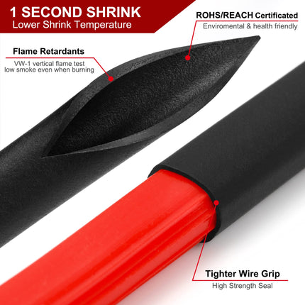 2m Polyolefin Shrink Tube 5/8" (16mm) 2:1 Ratio Heat Shrink Tubing Sleeving Wrap Shrinking 5