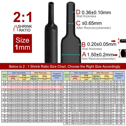 2m Polyolefin Shrink Tube 1/24" (1mm) 2:1 Ratio Heat Shrink Tubing Sleeving Wrap Shrinking 2