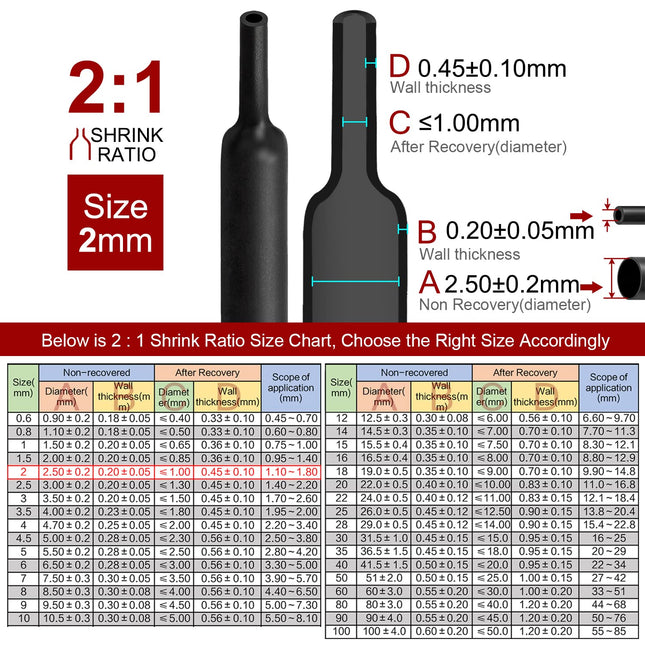 2m Polyolefin Shrink Tube 5/64" (2mm) 2:1 Ratio Heat Shrink Tubing Sleeving Wrap Shrinking 2