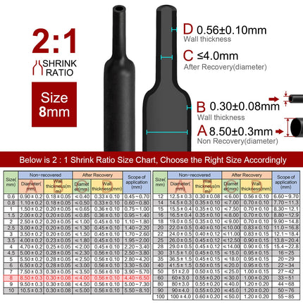 2m Polyolefin Shrink Tube 5/16" (8mm) 2:1 Ratio Heat Shrink Tubing Sleeving Wrap Shrinking 2