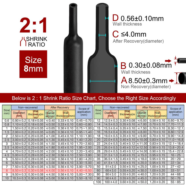 2m Polyolefin Shrink Tube 5/16" (8mm) 2:1 Ratio Heat Shrink Tubing Sleeving Wrap Shrinking 2