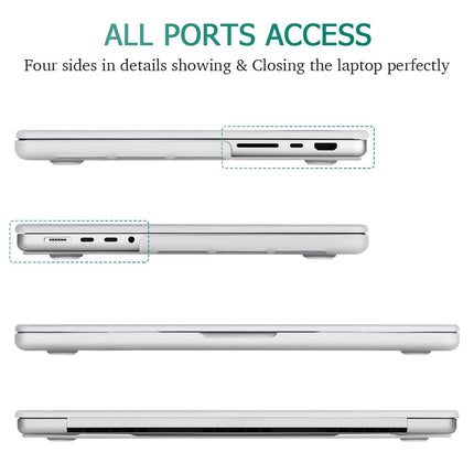 Suitable for MacBook Pro 14 Max Inch Case 2023 2022 2021 M2 A2779 M1 A2442 Hardshell Case Keyboard Cover White 4