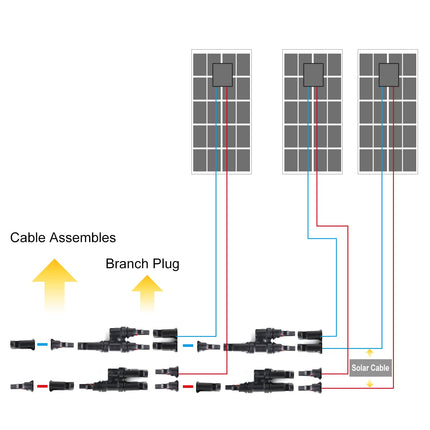 1 Pair 2 To 1 2 branch Waterproof T Branch Cable Connectors Solar PV Panel Connector Male & Female 6