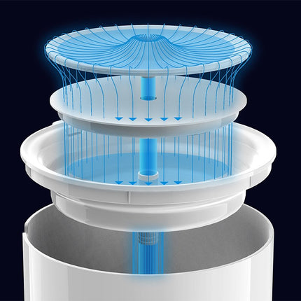 PETKIT Eversweet SOLO 2 Wireless Smart Water Fountain 2L 4