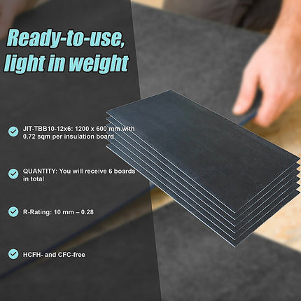Tile Backer Insulation Board 10MM: 1200mm x 600mm - Box of 6 9