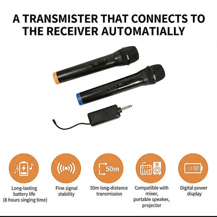 2 x Wireless Microphone Handheld Cordless Professional Mic Karaoke Receiver 8