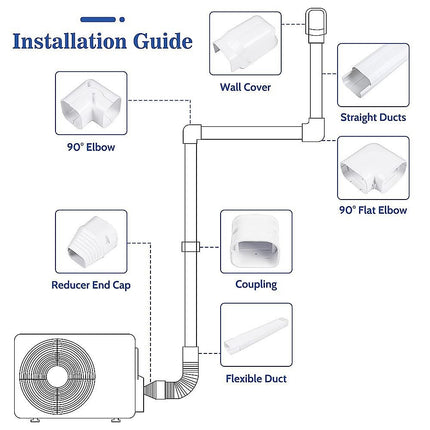 4.8m Mini Split AC Line Set Cover Kit PVC Duct for Central Air Conditioner Installation 5
